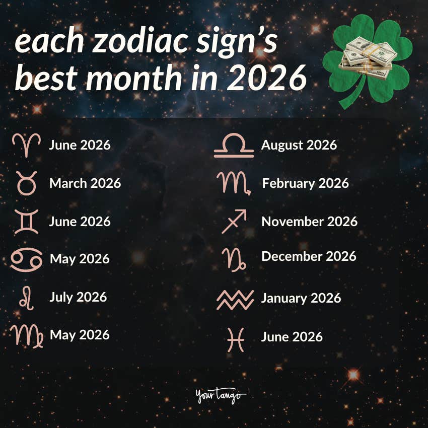 best months 2026 zodiac signs