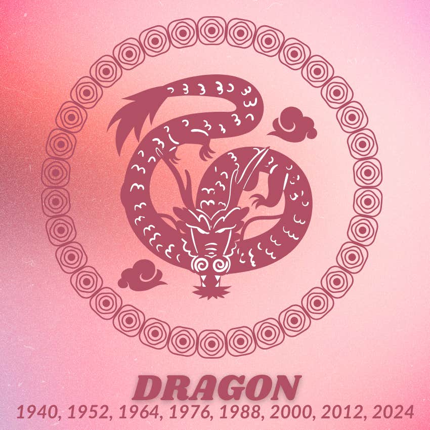 dragon chinese zodiac signs luck prosperity January 18 2026