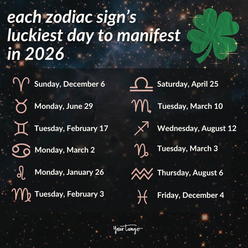 zodiac signs luckiest day manifest 2026